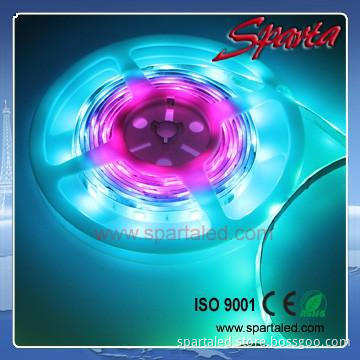 wireless remote controller for rgb led strip light